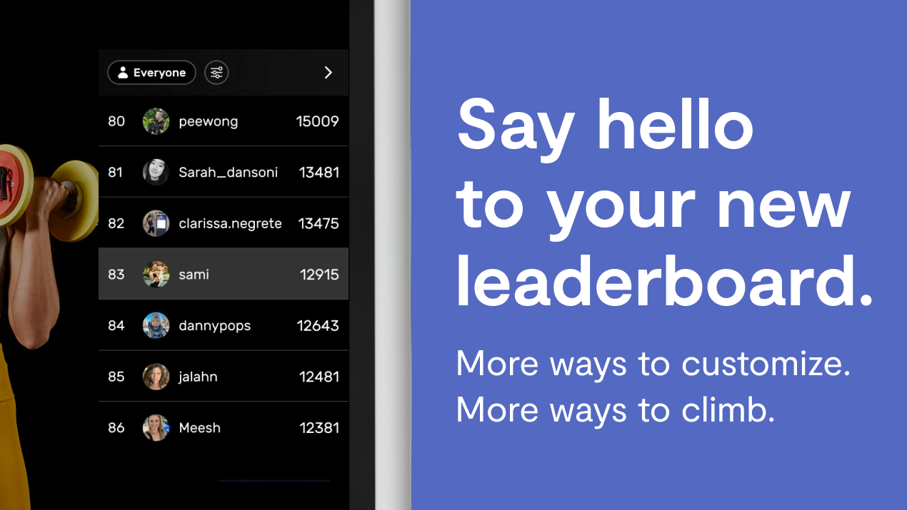 Use the Leaderboard to measure success and keep your team accountable 