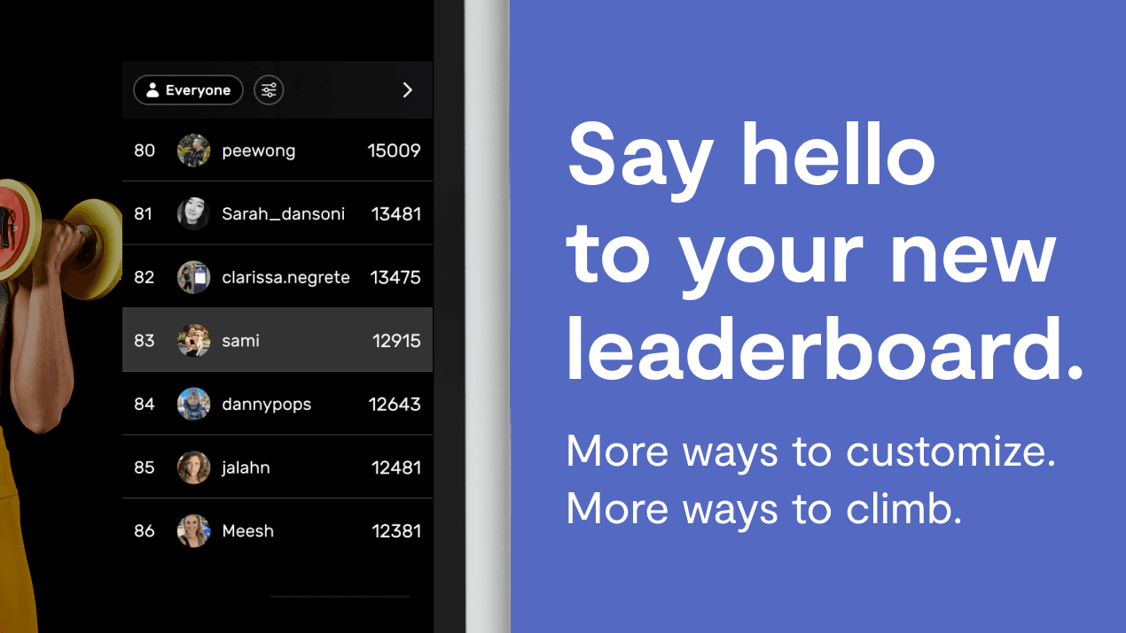 Introducing Tempo Leaderboard Groups