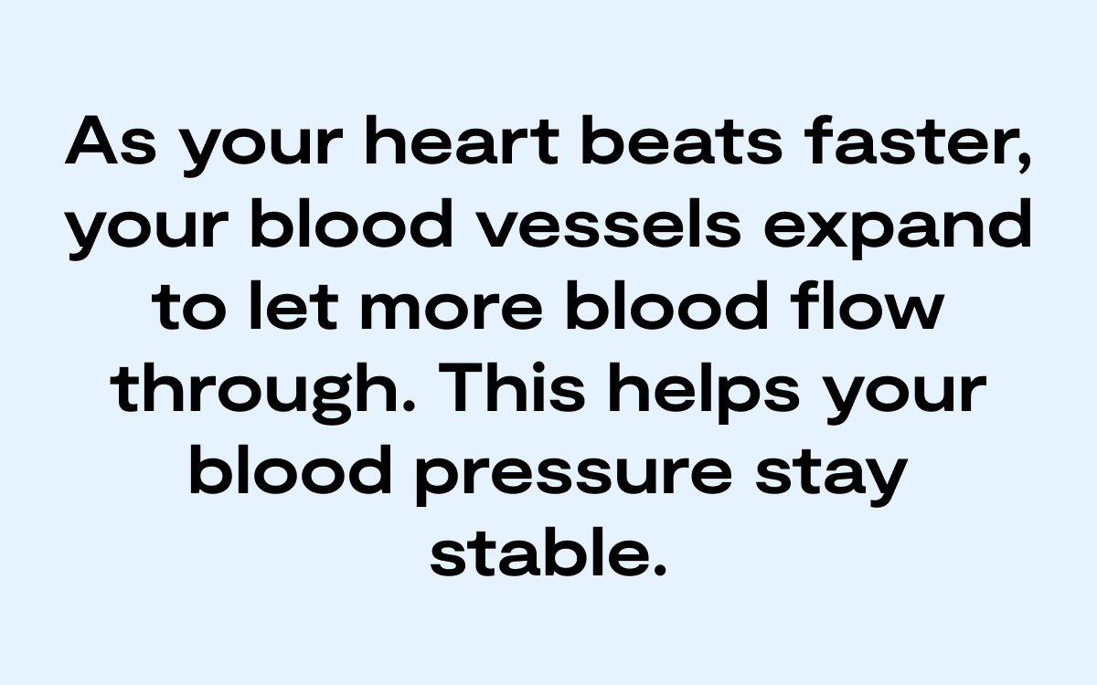 Quote: As your heart beats faster, your blood vessels expand to let more blood flow through. This helps your blood pressure stay stable.