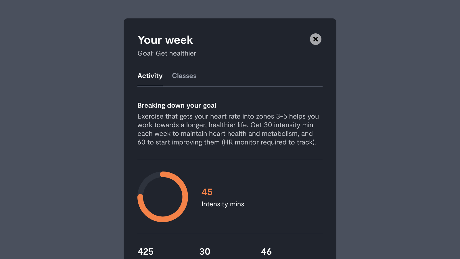 Get Healthier with Tempo using Weekly Activity Metrics - Blog
