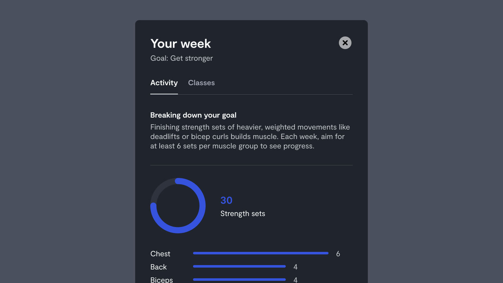Get Stronger with Tempo using Weekly Activity Metrics - blog
